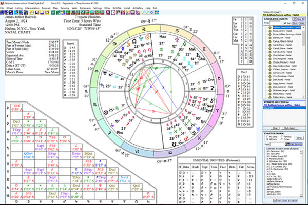 kepler astrology reports list